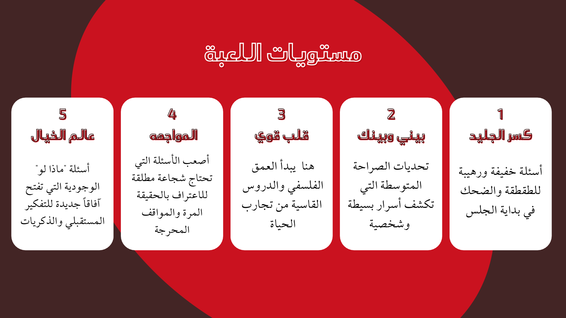 لعبة صراحة أو ضريبة؟